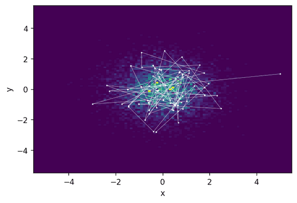 png png