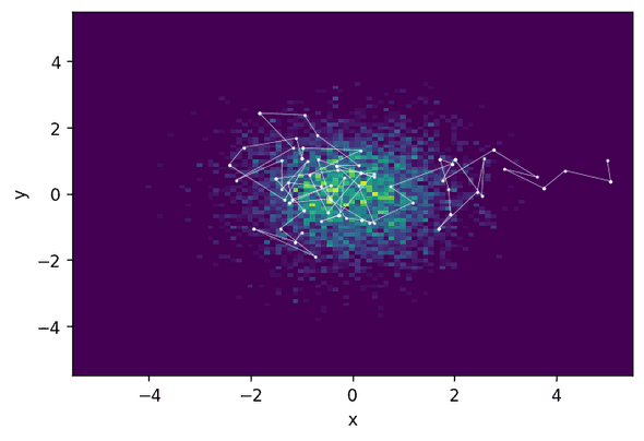 png png